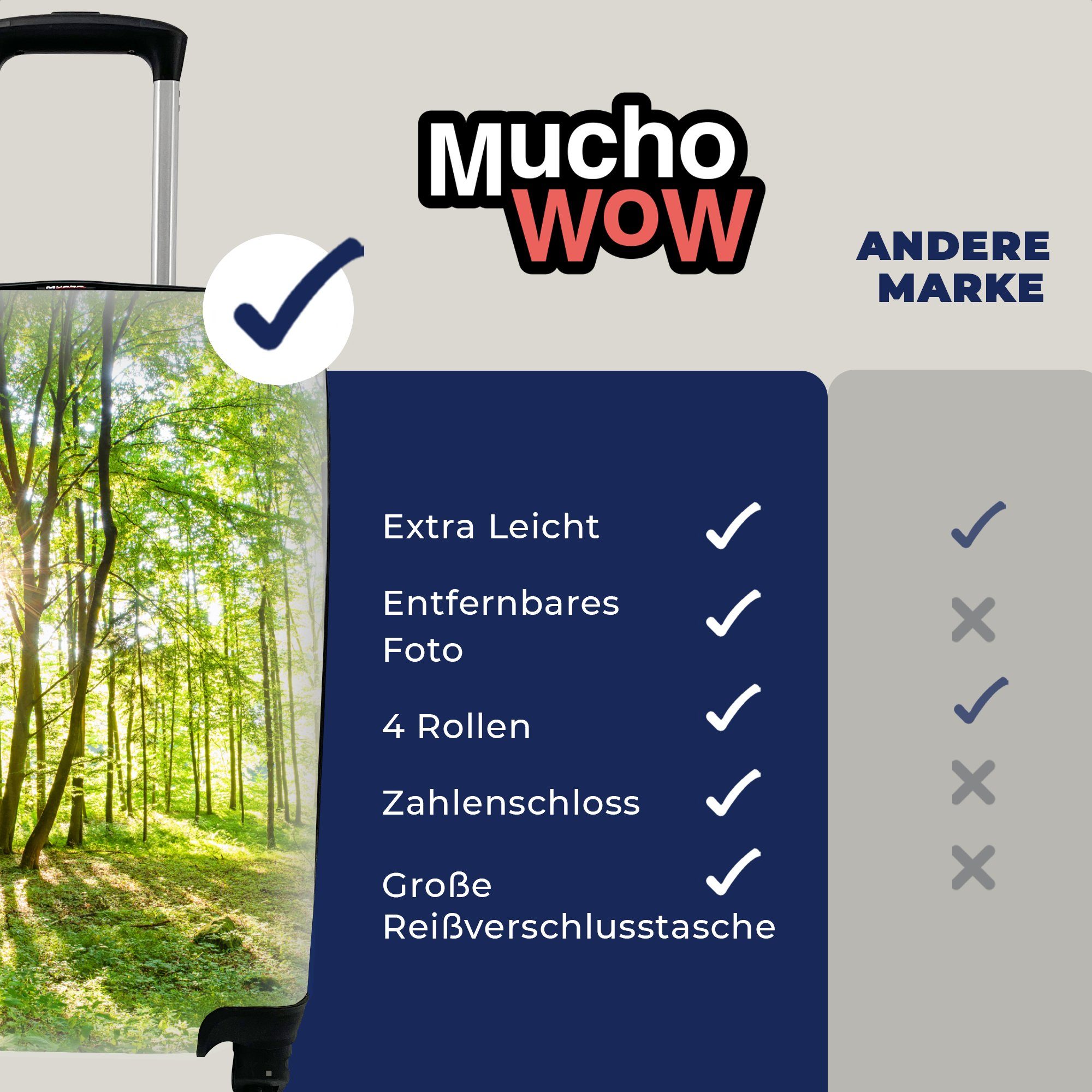 MuchoWow Handgepäckkoffer Bäume Reisetasche Ferien, 4 Trolley, - - - für Rollen, - Reisekoffer Natur Wald rollen, Handgepäck Sonnenlicht, mit Grün