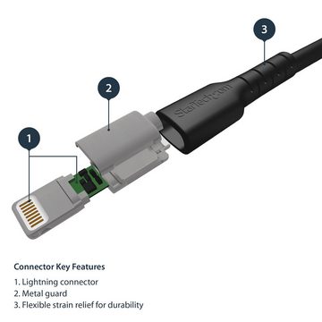 Startech.com STARTECH.COM USB auf Lightning Kabel - 1m - MFi zertifiziertes Ligh... USB-Kabel