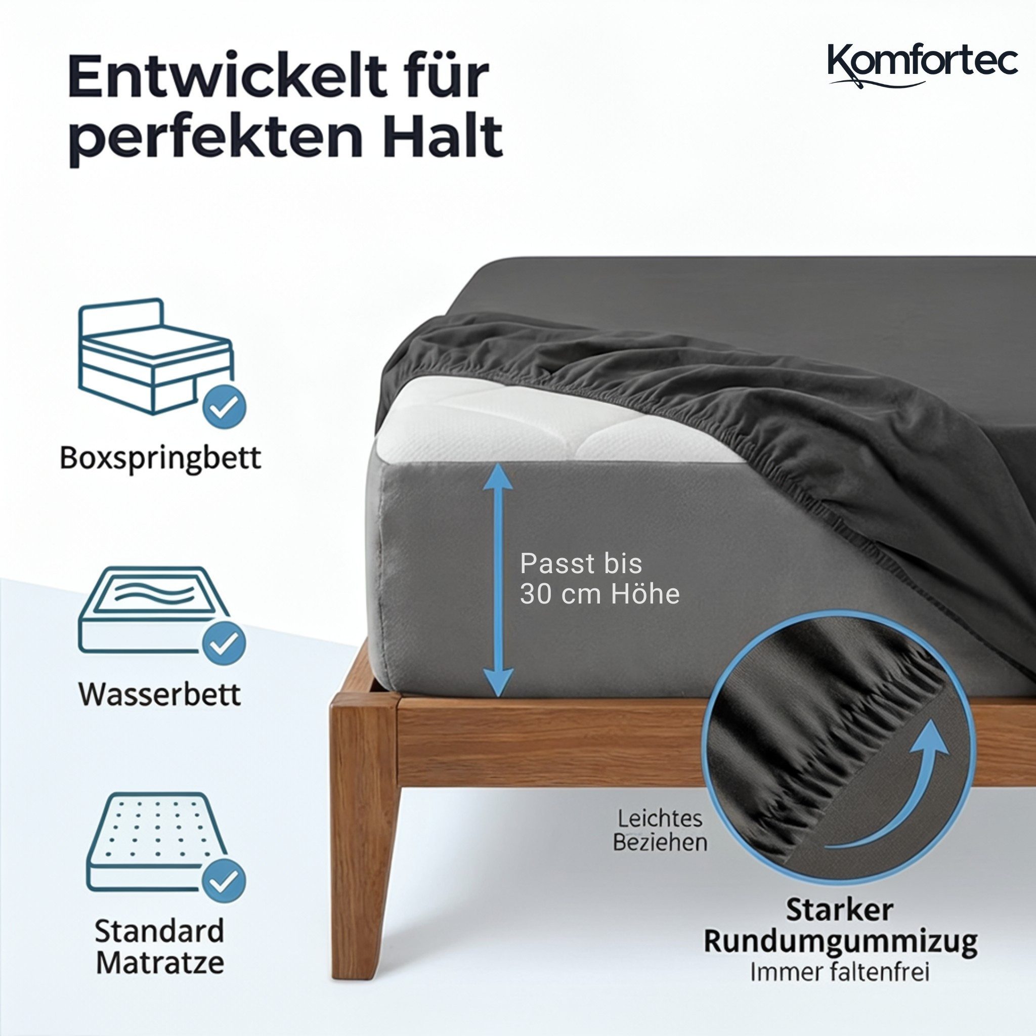 Komfortec Spannbettlaken Boxspringbett bis 15cm - 30cm Matratzenhöhe, Mikrofaser, Gummizug: Rundum, (1 Stück), 90x200 cm, Anthrazit Grau