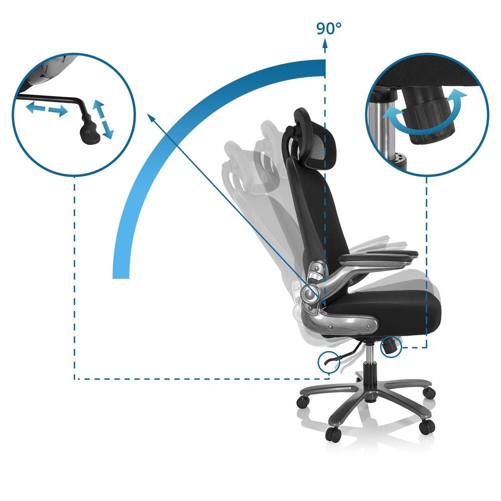 INSTRUCTOR hjh Drehstuhl Stoff/Netzstoff T Drehstuhl ergonomisch I PRO OFFICE Chefsessel St), (1 XXL Bürostuhl