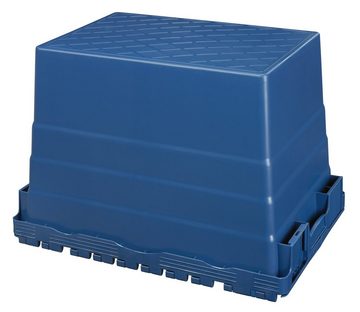 Logiplast Transportbehälter Mehrwegbehälter mit Deckel 78L Volumen – ALC-Behälter Transportbox, (Sparset, 2 Stück), mit Antirutschsicherung, stapelbar und nestbar