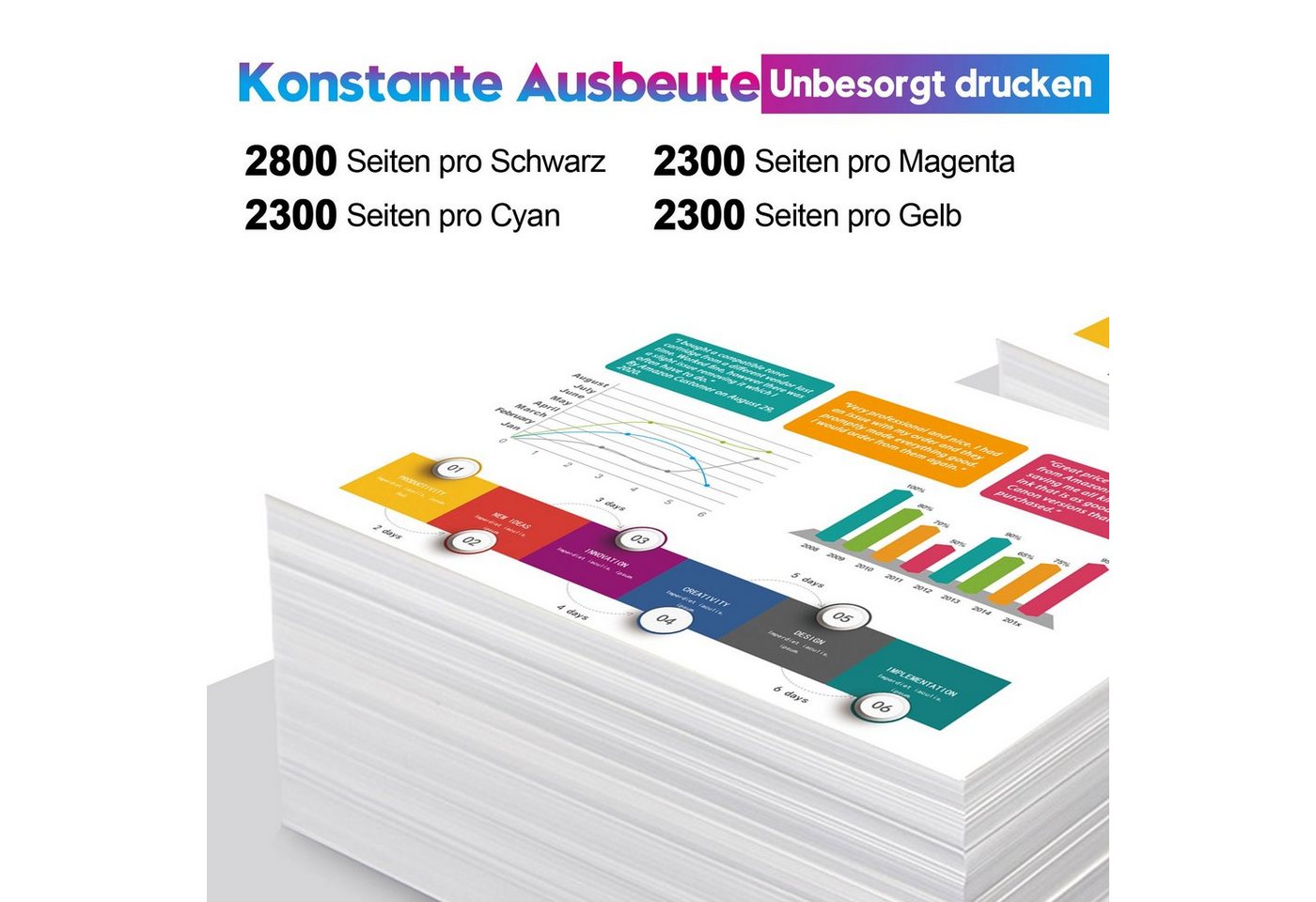 Thumbnail - MOOHO Tonerkartusche 1er-Pack Gelb Ersatz für HP 201X CF400X, (Gelb), Color Laserjet Pro MFP M277dw M277n M274n M277 M25...