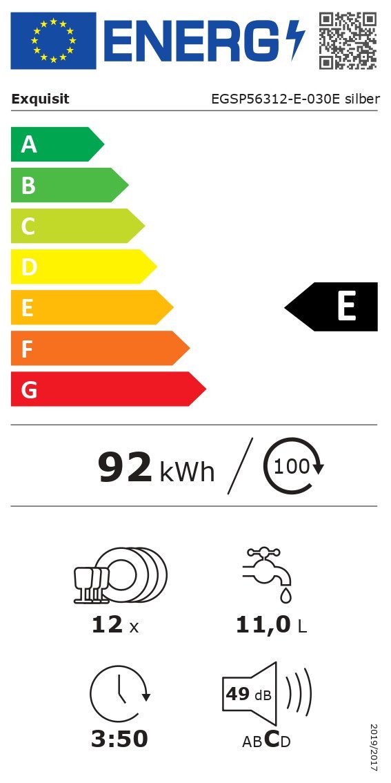 Energieeffizienzklasse: 