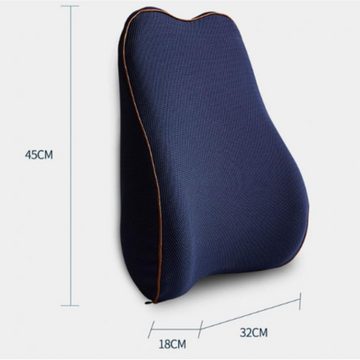 Lubgitsr Sitzkissen Lendenkissen Memory Foam Rückenkissen für Bürostuhl Sofa Rückenstütze