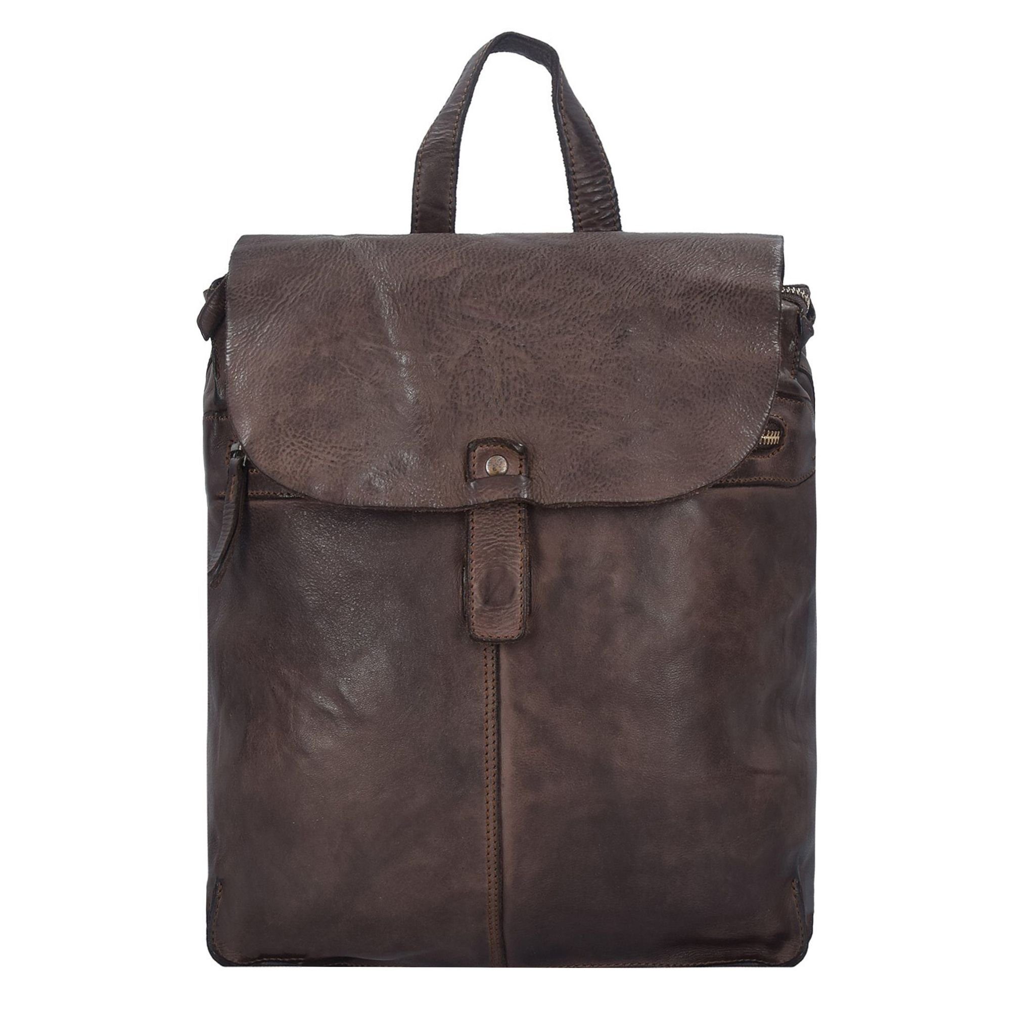 Harold's Rucksack Submarine, Leder