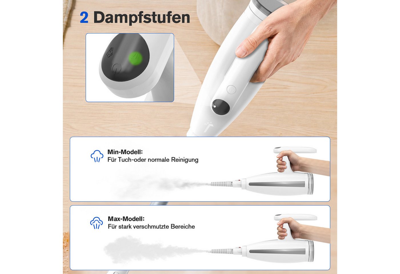 Teendow Dampfreiniger Dampfreiniger SC-07 1200W Dampfmopp 600ml Tank 7m Kabel, 1200 W, beutellos, 7m Kabellänge, 600ml Wassertank,für alle Haushalte