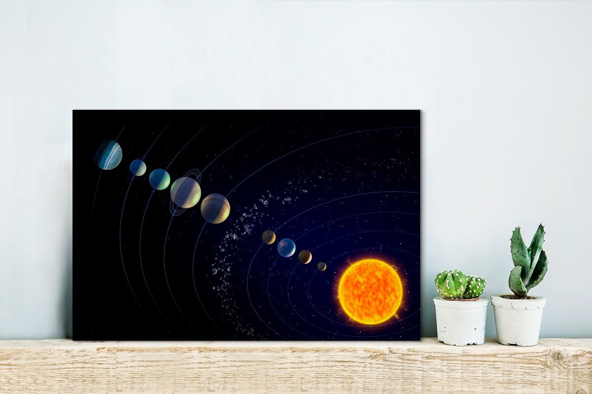 Wanddeko, Leinwandbilder, Illustration (1 Eine St), Wandbild Leinwandbild OneMillionCanvasses® cm Sonnensystems, 30x20 Aufhängefertig, des