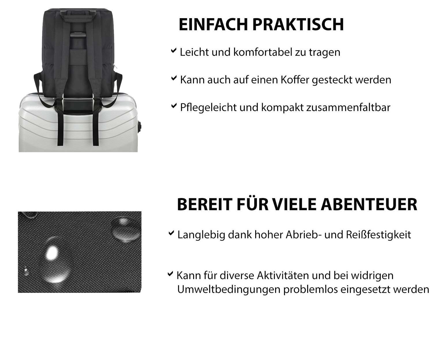 Granori Handgepäckkoffer Rucksack "Dreampack Jumbo" – Leichter 55x40x20 cm Reiserucksack 40 L, riesiges aufklappbares Platzwunder mit Kompressionsfunktion