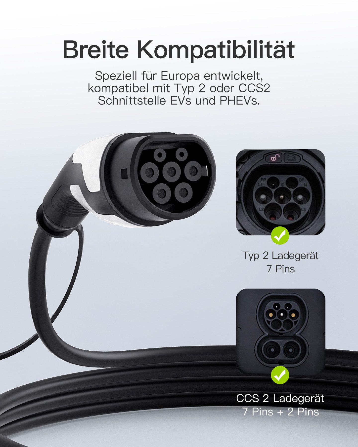 Tomons Typ 2 Ladekabel, 11KW 16A 22KW 32A, Ladekabel Elektroauto für EV/PHEV Autoladekabel, (500 cm), IP55