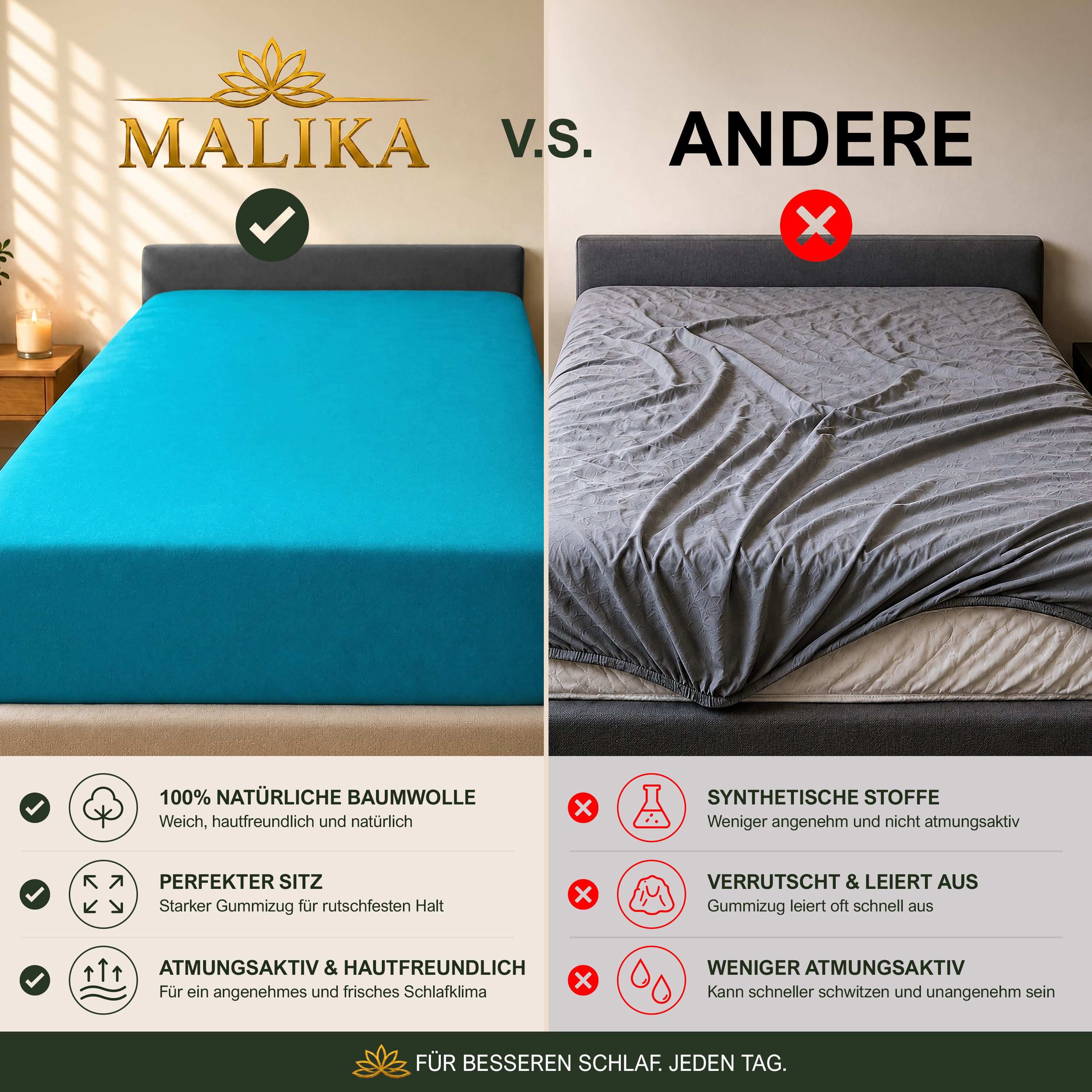 Malika Spannbettlaken aus 100% Baumwolle, 90-100x200, Türkis, Jersey Baumwolle, Gummizug: Ja, (1 Stück), Allergikergeeignet, Pflegeleicht und Atmungsaktiv