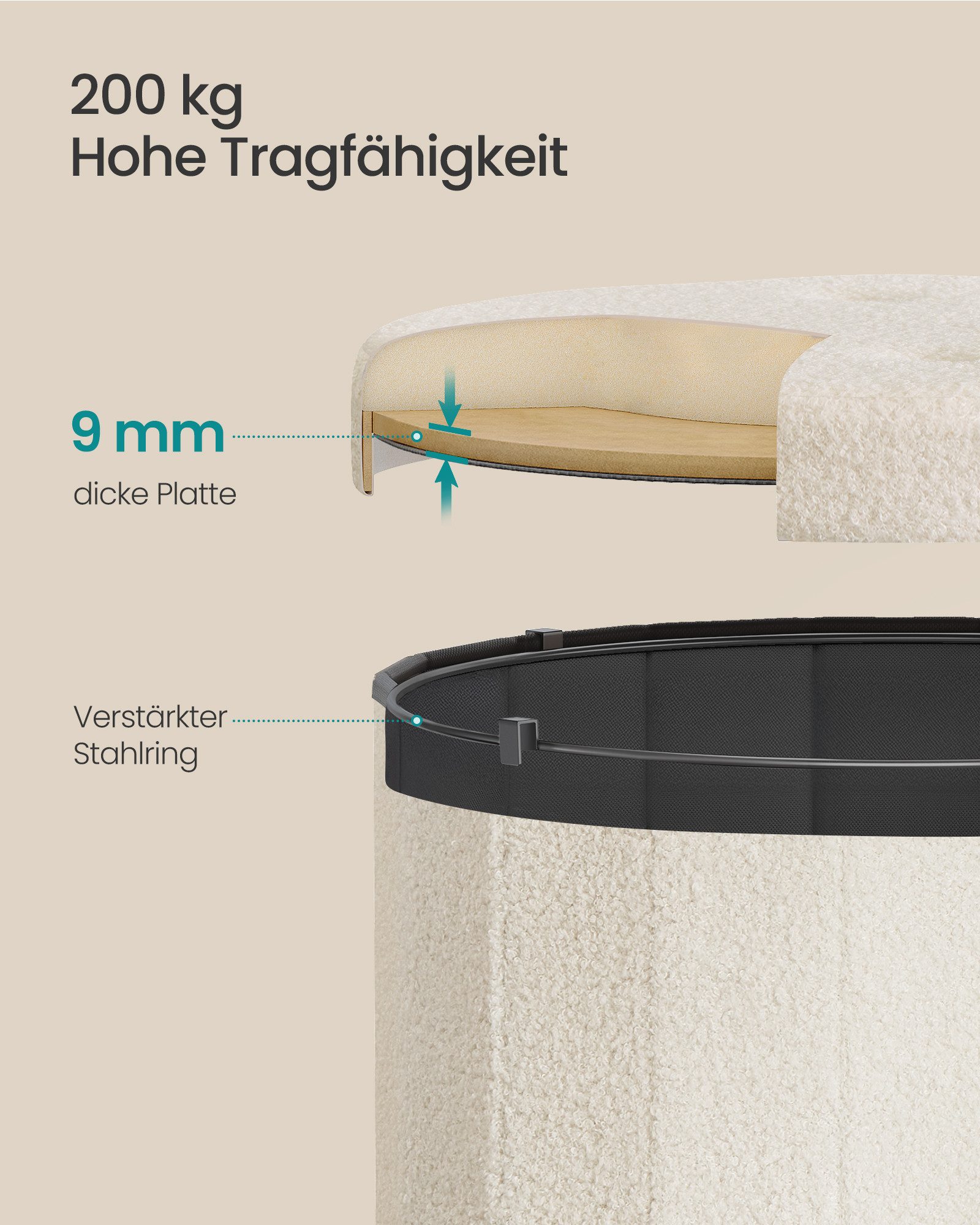 SONGMICS Sitzhocker MAZIE Kollektion, Fußhocker, Wohnheim, Schlafzimmer, Wohnzimmer (mit abnehmbarem Deckel), rund, mit Stauraum, faltbarer Hocker, einfache Montage, Fleece