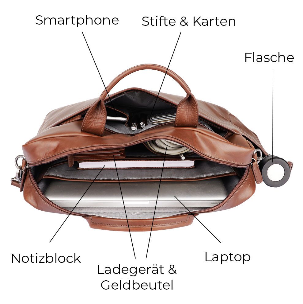 Gentlemen's Laptoptasche Slim - Notebooktasche aus Leder mit Schultergurt 14 & 16 Zoll, Echtleder, großes Hauptfach, Schultergurt, Geschenkverpackung