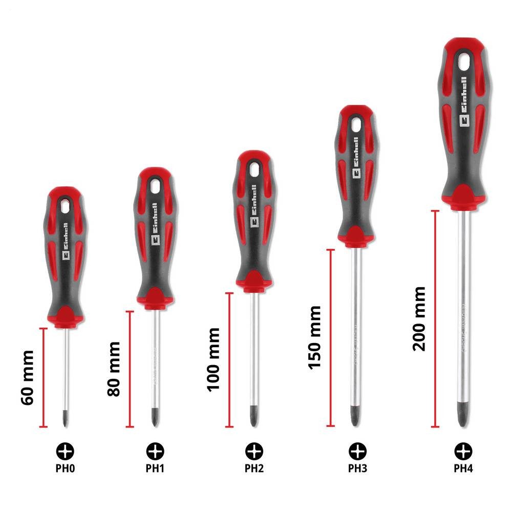 Einhell Schraubendreher 370536