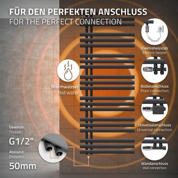 ECD Germany Elektrischer Badheizkörper Badheizkörper Iron EM Designheizkörper Paneelheizkörper, Heizstab 1200W Anthrazit 600x1600mm