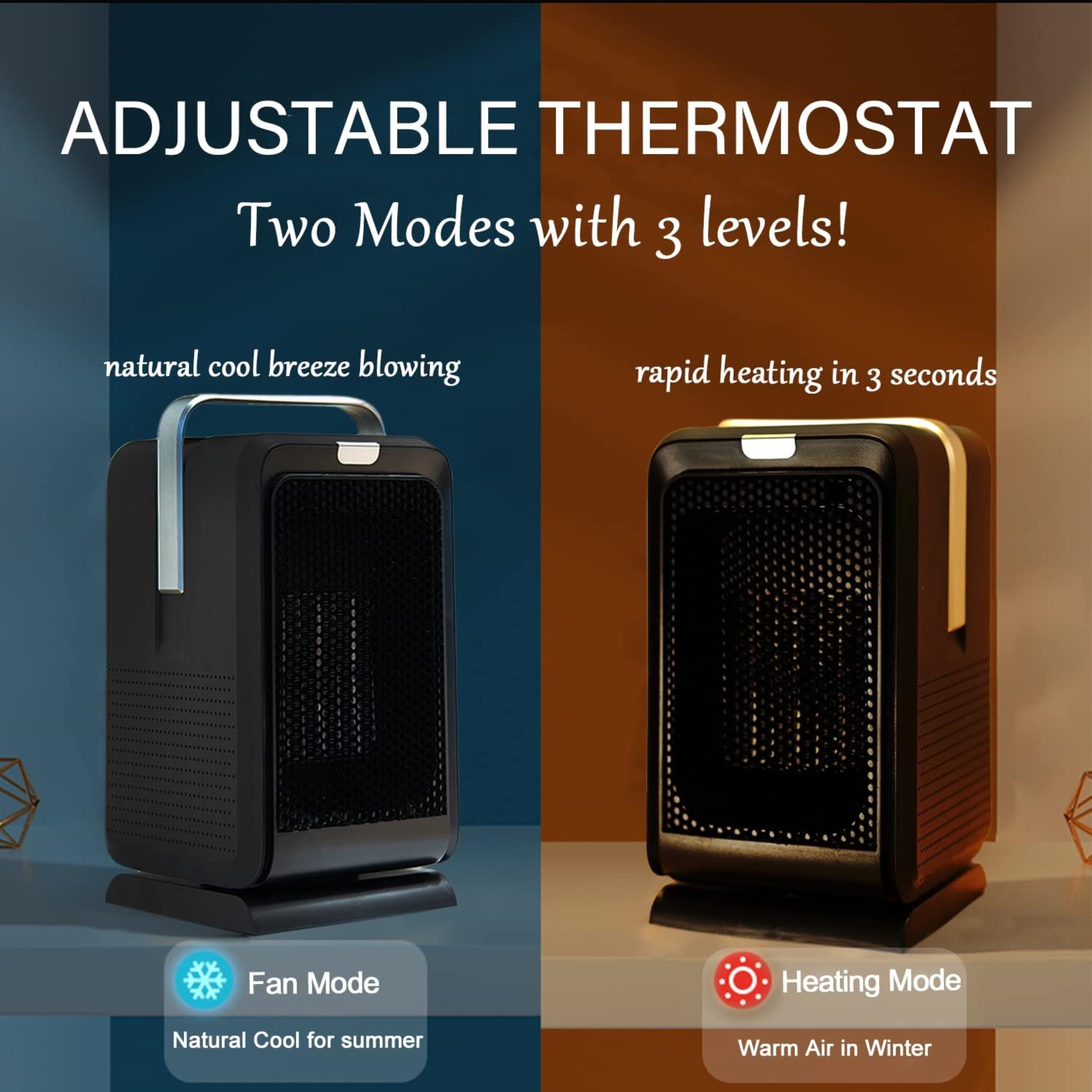 LaCute Heizlüfter 1000W Keramik Heizlüfter mit 90° Oszillation Timer leise Innenraum XL, 1000W Keramik Heizlüfter mit 90° Oszillation, Timer & leisem Betrieb