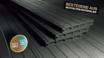 Endorphin Terrassendielen ® 8m² Anthrazit WPC Terrassendielen Komplettset