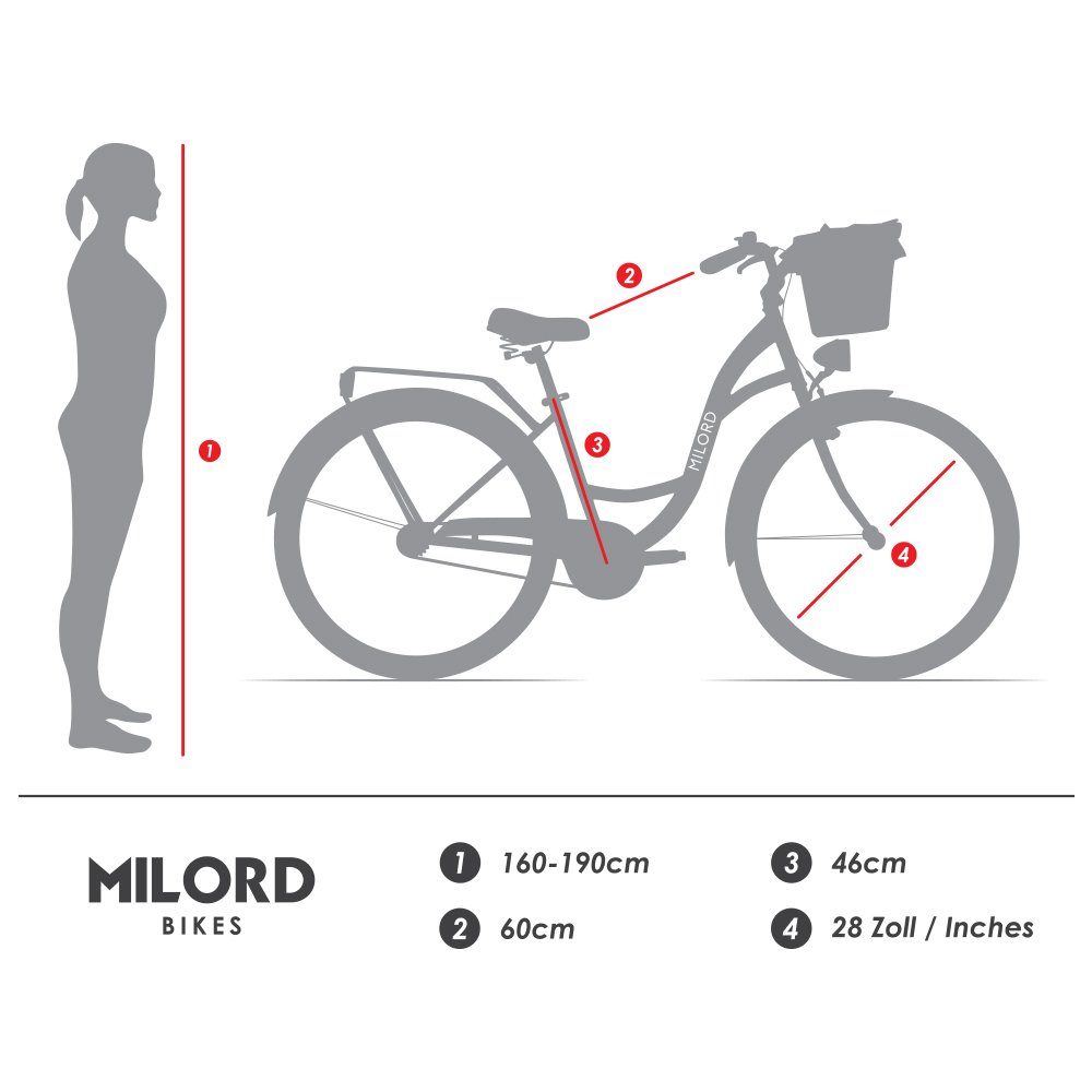 MILORD BIKES Cityrad Milord City Damenfahrrad, 1 28/26 Zoll, Fahrrad Rosa, Weidenkorb Gang 1-Gang