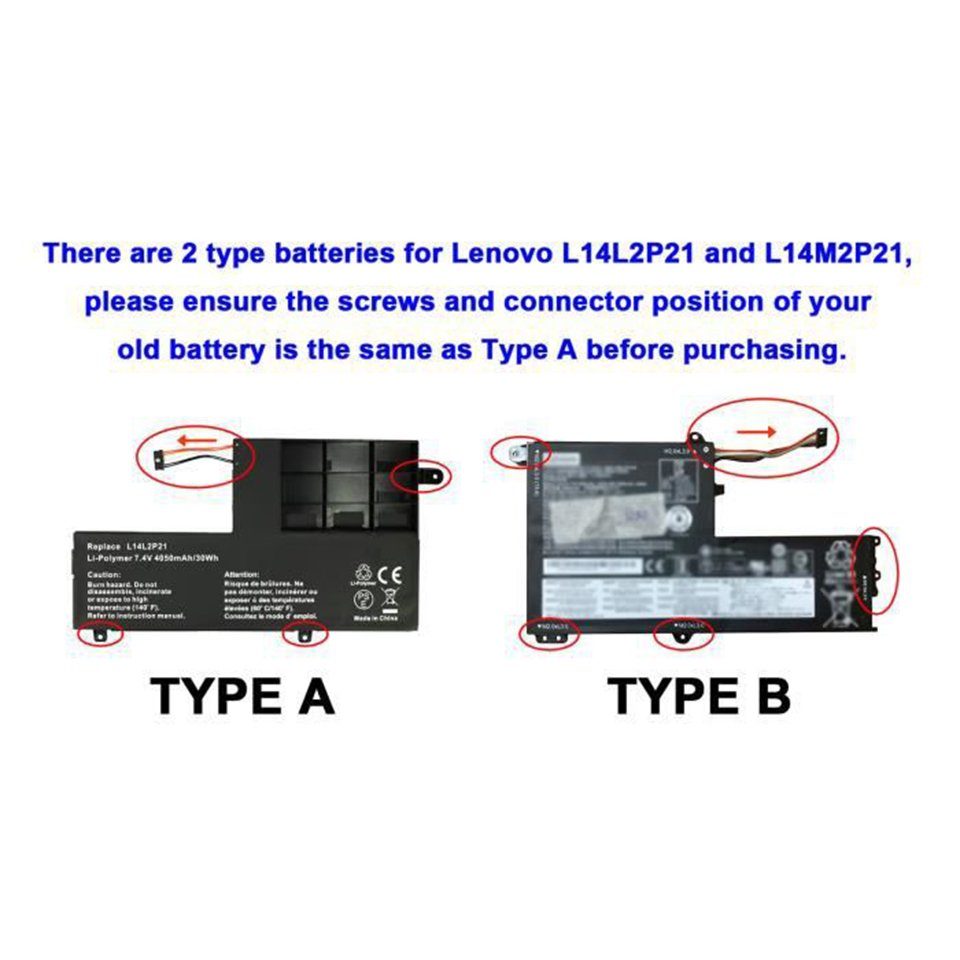 PowerSmart NLV075.40P Laptop-Akku Ersatz LENOVO L14L2P21, Yoga V) Li-Polymer L14M2P21, 4050 (7,4 mAh für 500-151BD
