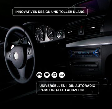 ELGAUS OM-190P 1 Din Autoradio (FM/AM, RDS, Bluetooth, RDS, Fernbedienung, ID3, Appsteuerung, Manual in DE/EN)