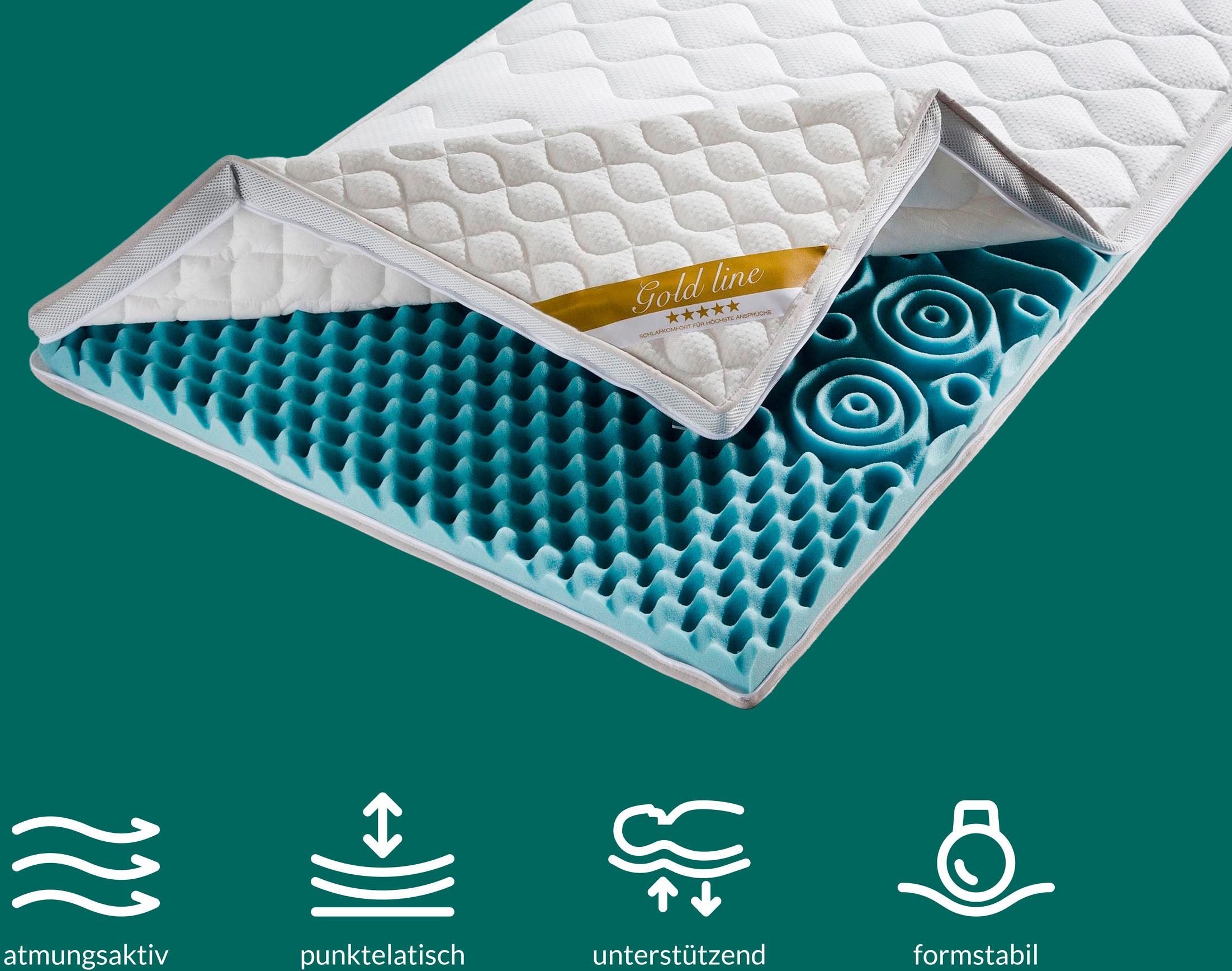 fan, Topper Softly XXL Plus, Topper 90x200, 140x200 cm und weitere Größen, 7 cm hoch, Kaltschaum, Kundenliebling, über 1500 positive Bewertungen >Made in Germany<