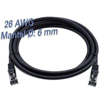 Maxtrack Cat 8.1 Patch Kabel LAN-Kabel