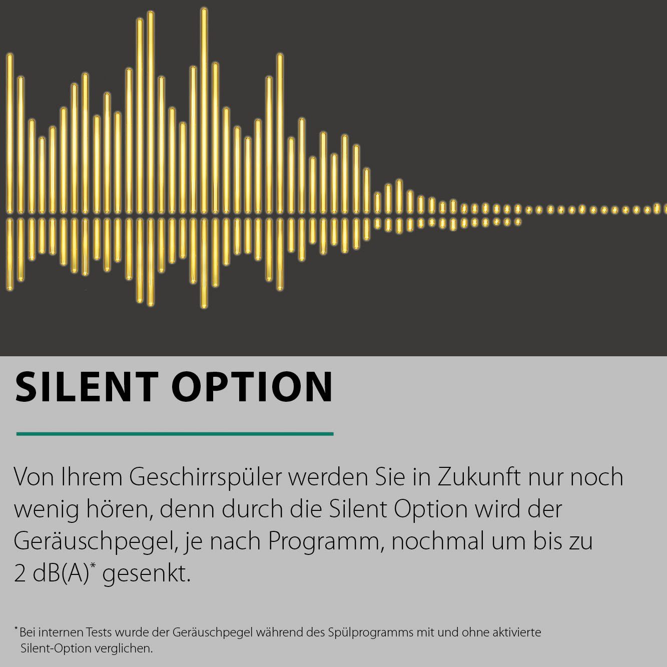 BAUKNECHT vollintegrierbarer Geschirrspüler, TUC, 15 Maßgedecke B7I HF60