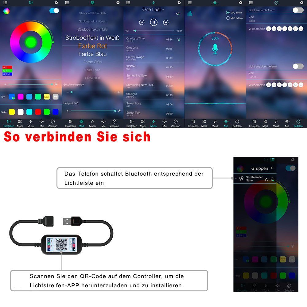 1m-5m,5050 Hintergrund-Beleuchtung Deko, App,Party TV Rosnek Sync,USB LED-Streifen wohnzimmer RGB,Musik