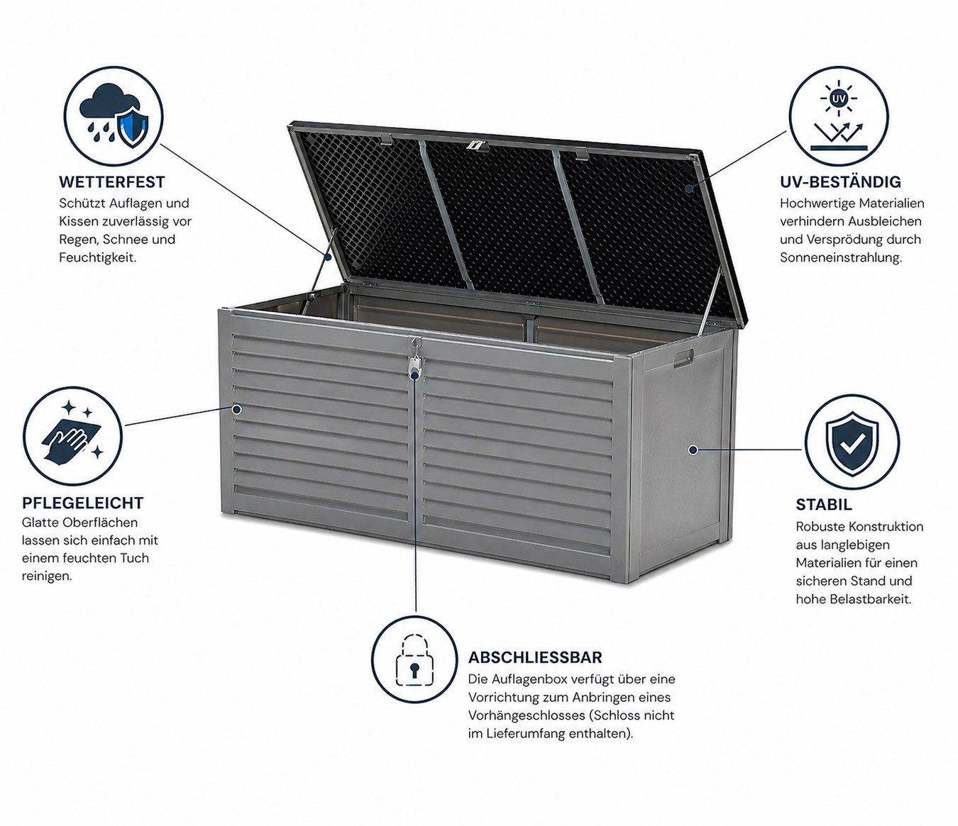 Garden Impressions Auflagenbox Jersey 490 Liter Kissenbox Gartenbox XL Aufbewahrungsbox Garten (490 Liter Kissenbox, 1 Box + Deckel), wasserdicht abschließbar wetterfest