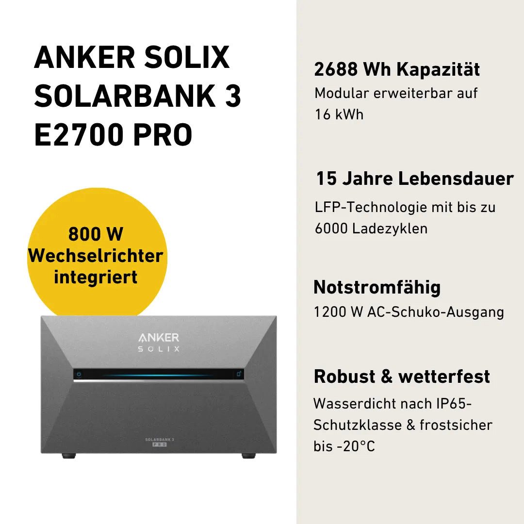 Balkonstrom Balkonkraftwerk 1350W mit Speicher, Anker 3 Pro, Komplettset, Flexibel, 1350 W, Monokristallin, Halterung für Dach, Fassade, Balkon & Garten, App & Plug&Play DE