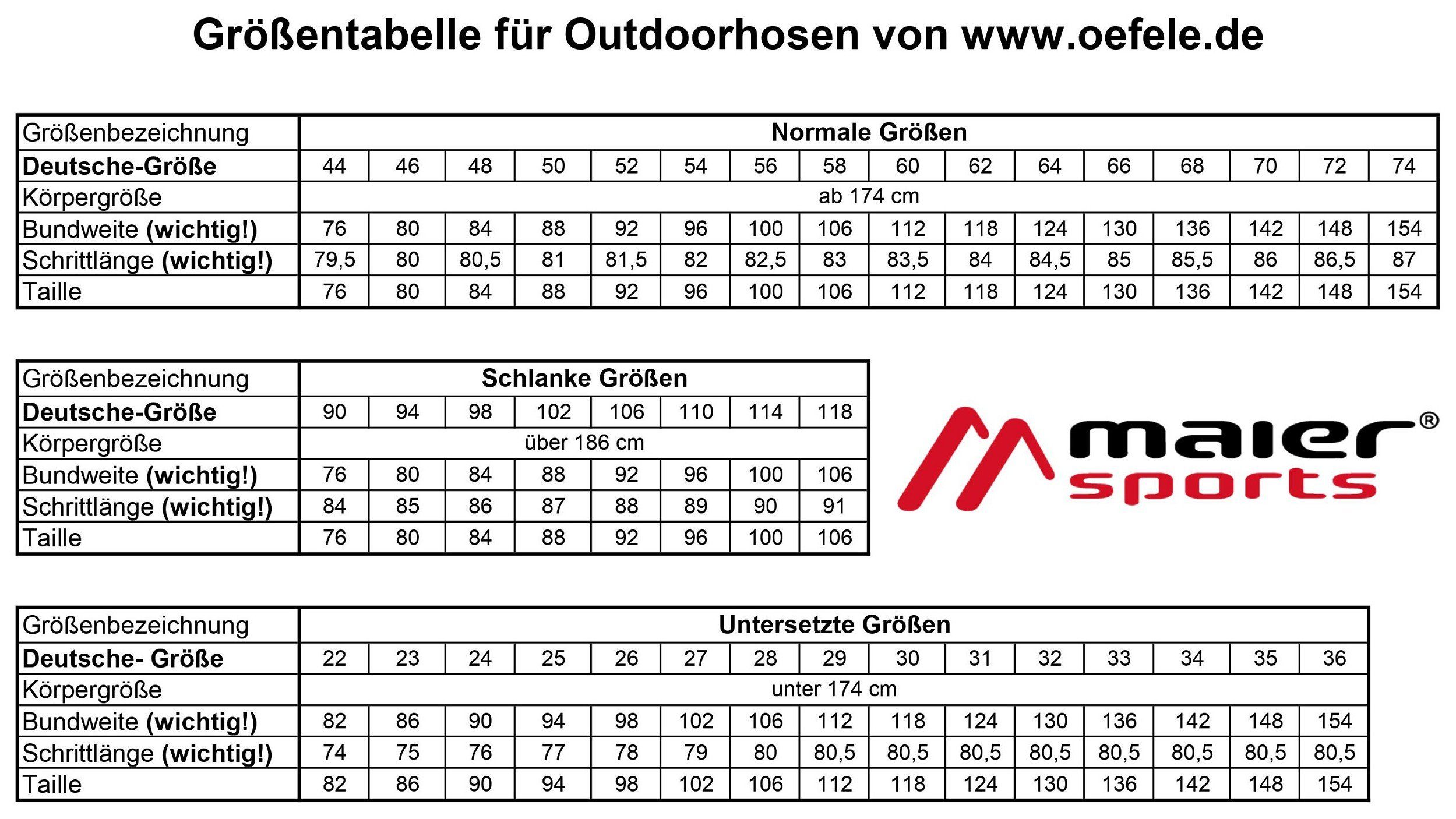 Leichte Outdoorhose Trekkinghose Sports Wanderhose Outdoorhose graphit elastisch NEU Maier "Südtirol"
