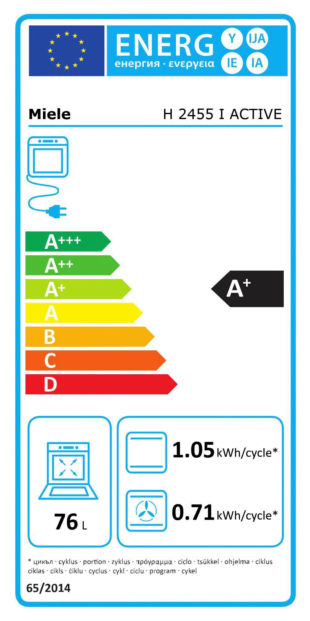 Energieeffizienzklasse: 