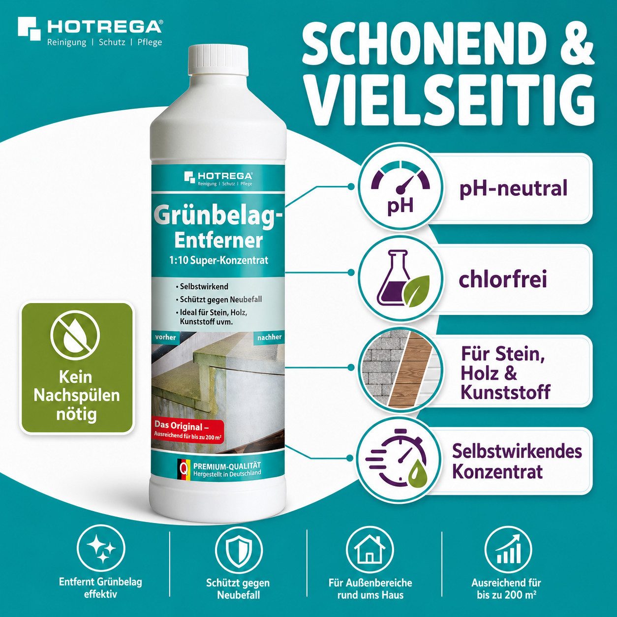 HOTREGA® Grünbelagentferner Algenentferner Stein Holz Textil 1L Konzentrat Grünbelagentferner
