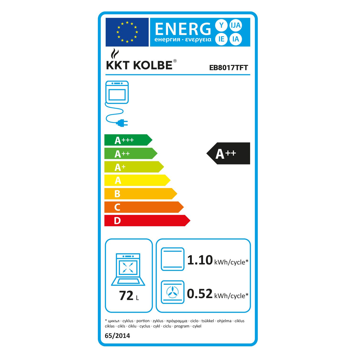 Energieeffizienzklasse: 