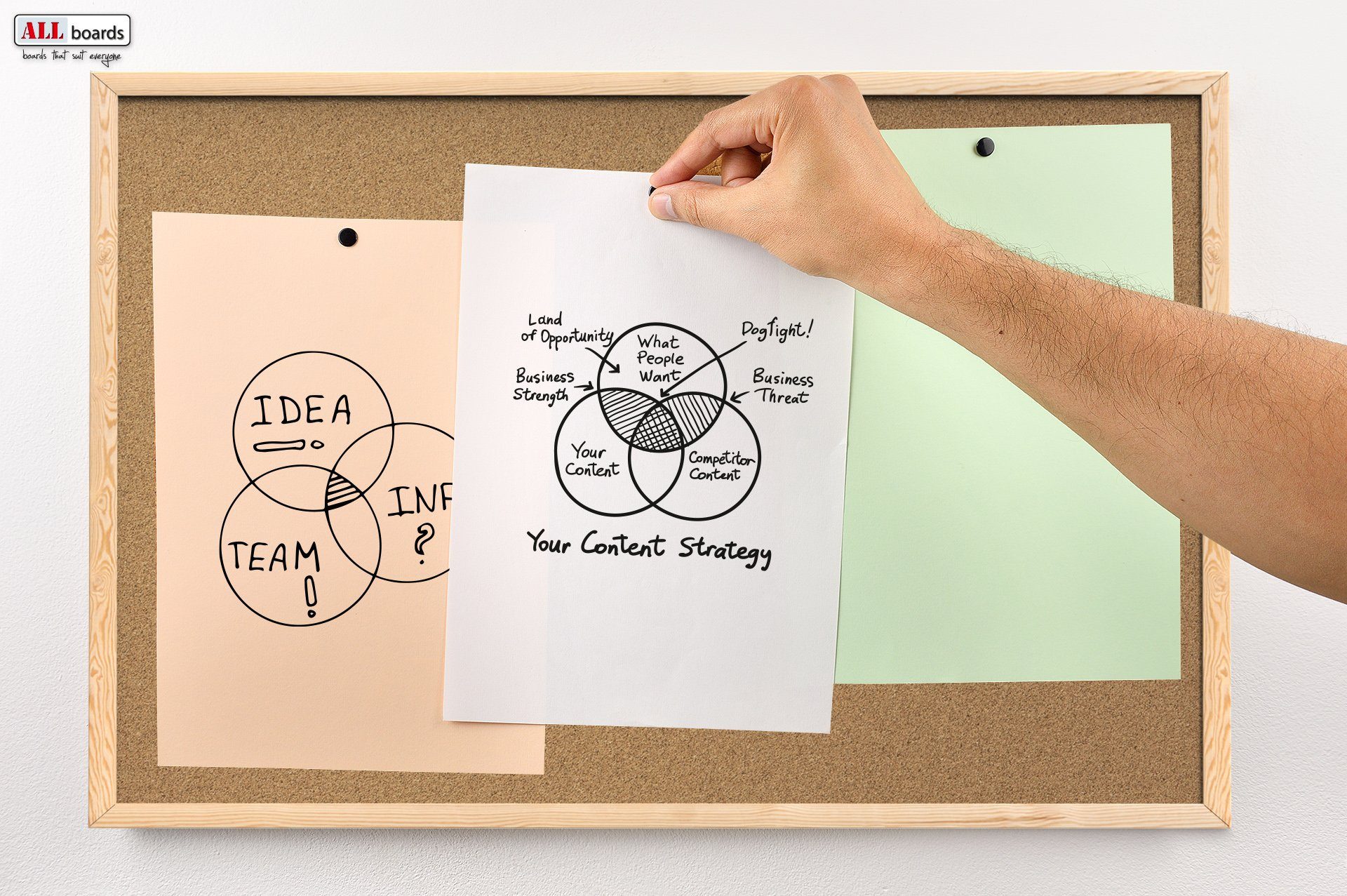 ALLboards Memoboard ALLboards Pinnwand mit Holz Rahmen Korktafel Korkwand