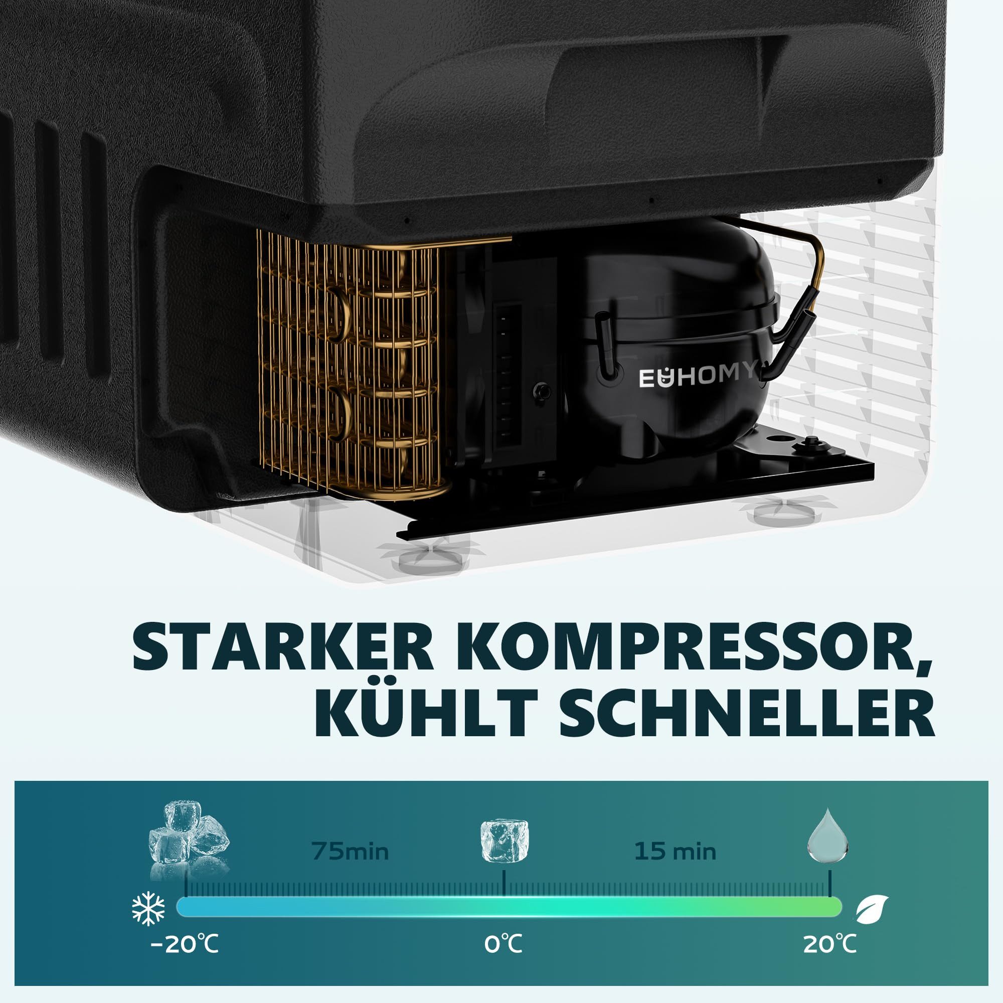 EUHOMY Kühlbox 21L Kompressor Kühlbox -20℃~20℃,12V Auto-Kühlschrank, 21 l, mit APP-Steuerung für Camping, Reisen, LKW, Haus