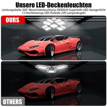 Randaco LED Deckenleuchte LED Hallenbeleuchtung Industrielampe UFO bay Hallenstrahler 200W, LED fest integriert, Tageslichtweiß