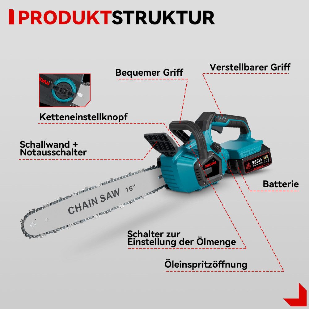 ONEVAN Akku-Kettensäge 16 Zoll Bürstenlose, 3000W günstig online kaufen