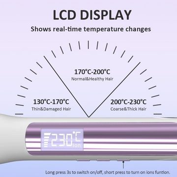 Faszin Glätteisen 2 in 1 Locken & Glätten 20s Schnellaufheizung Titanplatten Ionen Keramik-Beschichtung, 3D-Schwebepanel verhindert Haarziehen, mit LCD-Display, 130°C-230°C