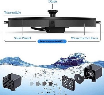 Novzep Gartenbrunnen 1.2W-Solar Springbrunnen, Solar Teichpumpe Außenbrunnen, 6 Nozzle