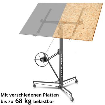 STAHLWERK Plattenheber Plattenheber PH-465 ST + Plattentragehilfe Set, -], Plattengriffe