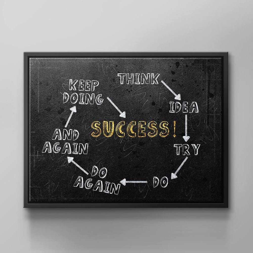 DOTCOMCANVAS® Leinwandbild, Wandbild für pure Lebensenergie & Motivation von schwarzer Rahmen