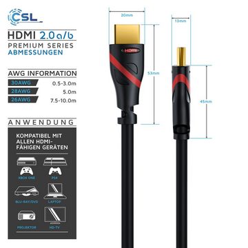 CSL HDMI-Kabel, 2.0b, HDMI Typ A (25 cm), 4K Ultra HD, UHD, Full HD, 3D, ARC, High Speed mit Ethernet - 0,25m