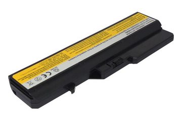 PowerSmart NLV042.815 Laptop-Akku Ersatz für LENOVO 57Y6454, 57Y6455, FRU 121001056, FRU 121001071, FRU 121001091, FRU 121001094, FRU 121001095B470, FRU 121001096, FRU 121001097, FRU L09C6Y02, FRU L09L6Y02, FRU L09M6Y02, FRU L09N6Y02, FRU L09S6Y02, FRU L10C6Y02, FRU L10M6F21, FRU L10N6Y02, FRU L10P6F21, FRU L10P6Y22, FRU LO9L6Y02, FRU LO9S6Y02 Li-ion 5200 mAh (10,8 V)