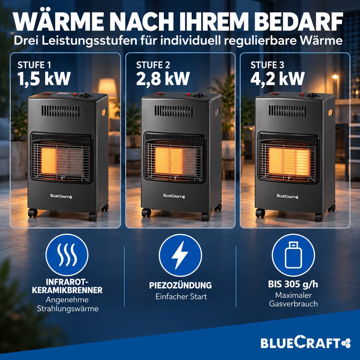 BlueCraft Heizstrahler Gasheizer Infrarot Gasofen Campingheizung Keramik, 4200 W, Druckminderer Gasregler Gas-Heizung für Gasflasche Elektroheizung – Bild 3 von 5