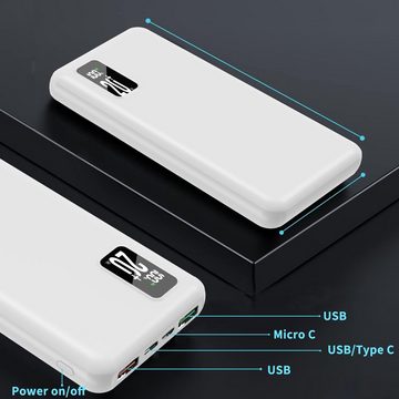 JOEAIS Powerbank 10000mAh/20000mAh/30000mAh Externe Handyakkus Batterie Powerbank, USB Type C 22.5W Ladegerät Kompatibel