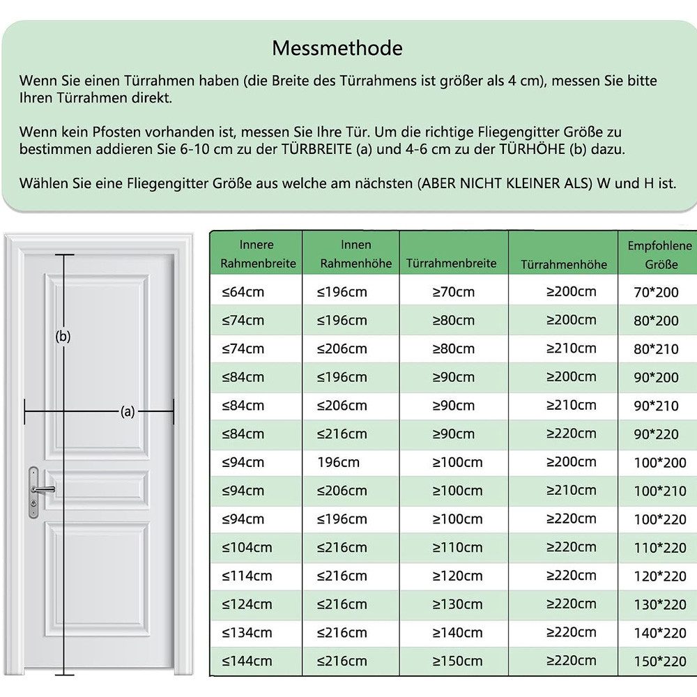 ibettertec Insektenschutz-Vorhang Fliegengitter Balkontür, insektenschutz Tür Magnet, Fliegengitter Tür, (Fliegenvorhang Magnetisch 90x210CM, Moskitonetz Tür Oh – Bild 5 von 5