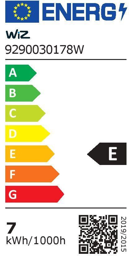 Energieeffizienzklasse: 