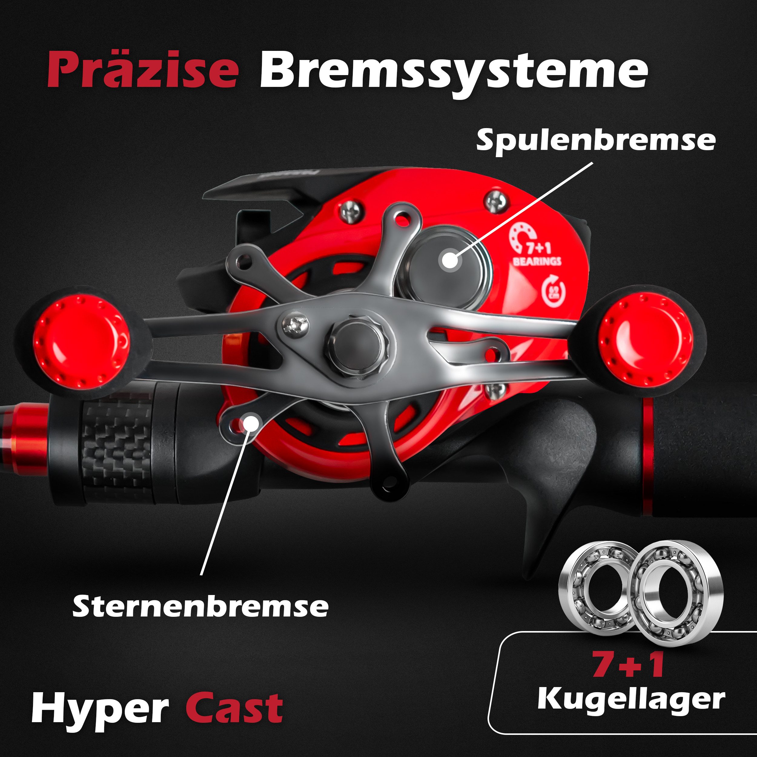 Paradox Fishing Baitcasterrute PX Hyper + Hyper Cast Rolle, (2,10m 10-20g, 15-40g, 20-60g), Magnet Bremse
