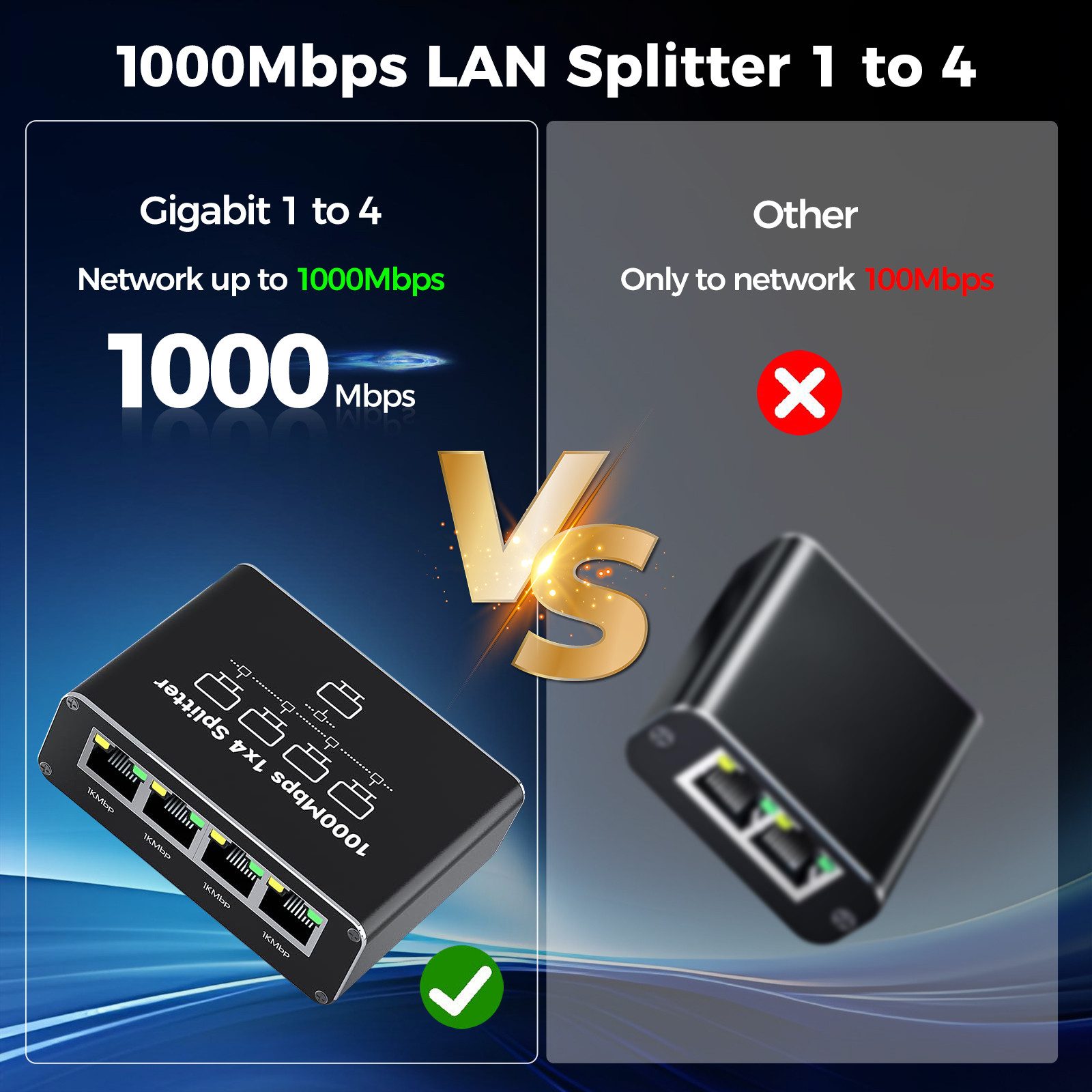 Bundviel LAN Splitter 1 auf 4 Gigabit Ethernet Switch 4-Port Verteiler Netzwerk-Switch – Bild 5 von 5