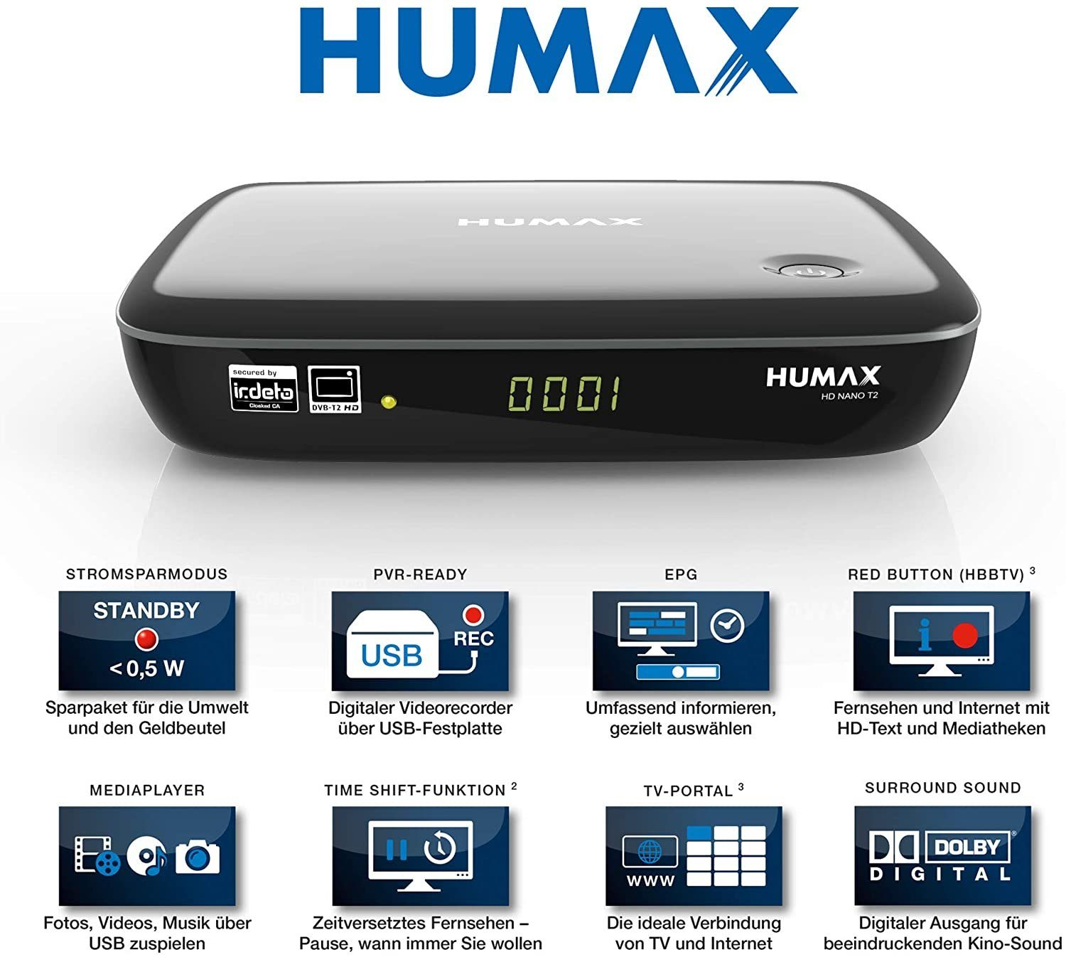 HD Receiver T2 HD / DVB-T2 Receiver mit Stabantenne Humax Set Receiver / Nano Humax HD DVB-T2